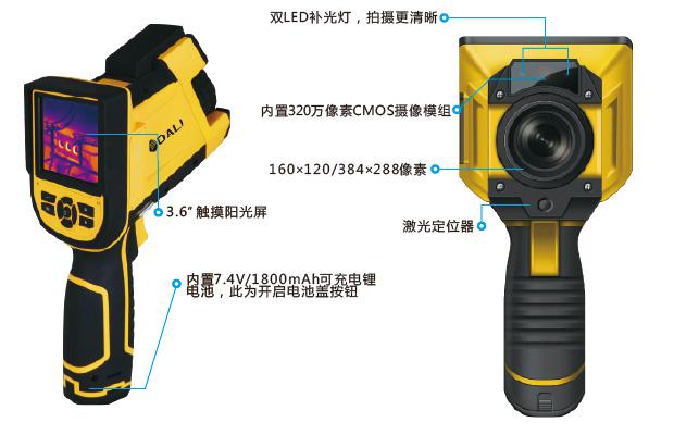 T4T8 — 手持式2米抗跌落专业型 接口图片