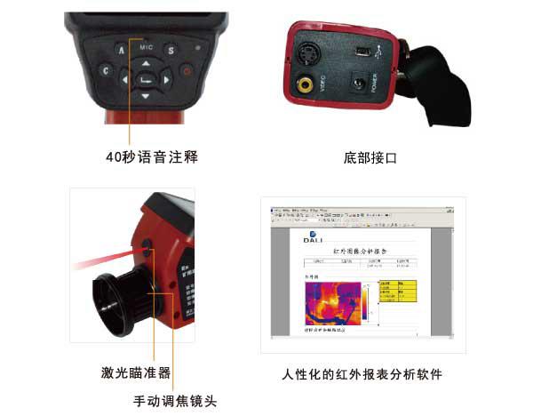 YRH300 — 矿用本安型红外热像仪 详细接口图