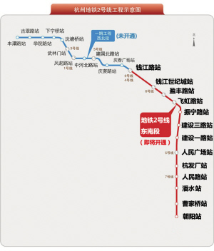 地铁2号线东南段,南起萧山区市心南路与通惠路交叉口的朝阳站,向北沿