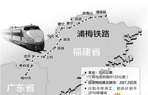 浦梅铁路拟年内开建厦门至连城武平将有动车直达