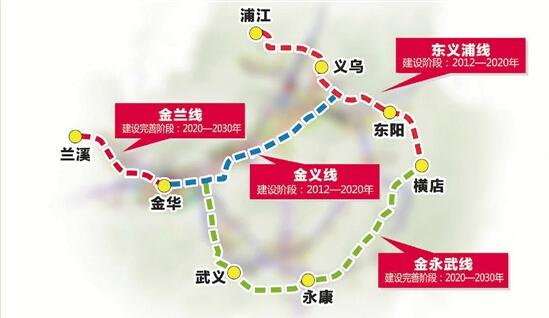 金华轨道交通规划出炉4条线路总长2646公里