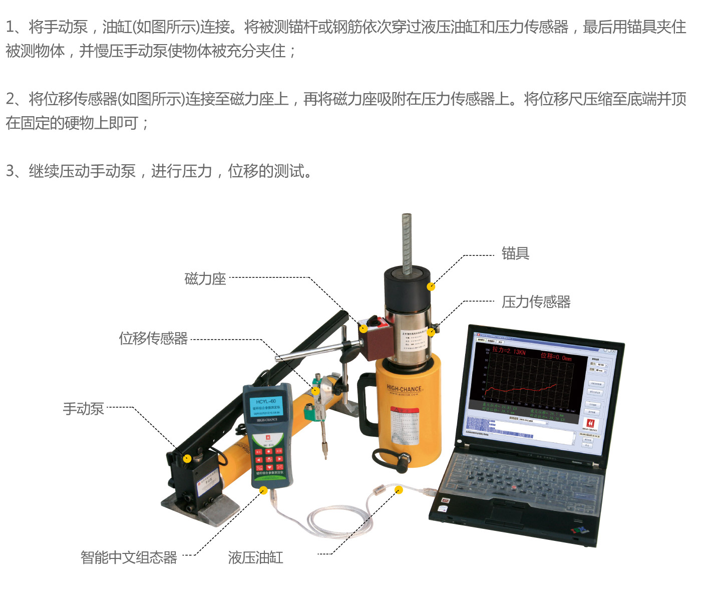 锚杆综合参数测定仪