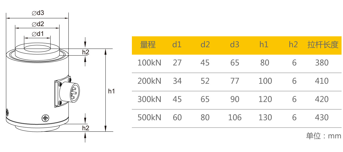 锚杆综合参数测定仪